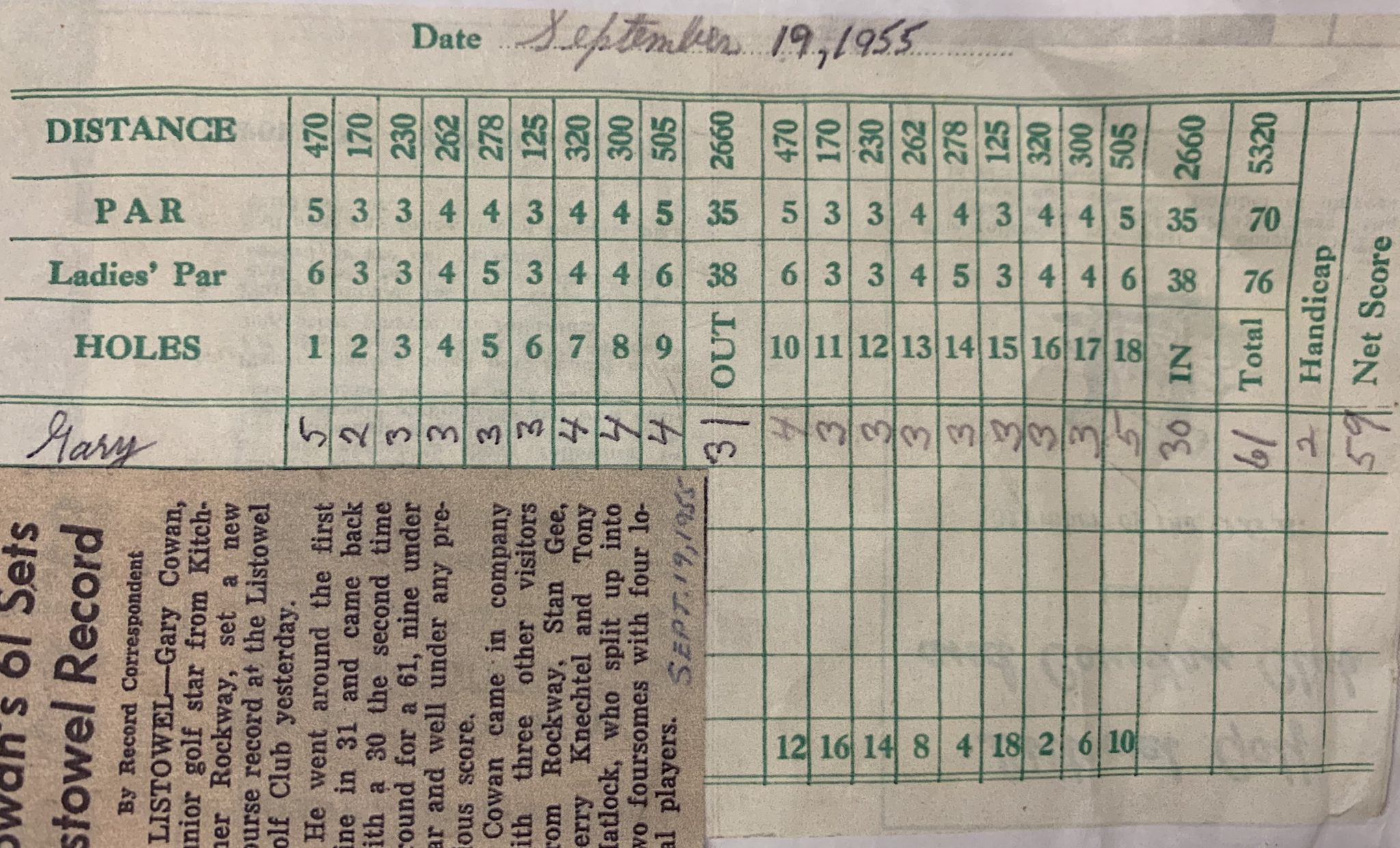 Gary Cowan Sets Course Record of 61 59) Listowel Golf Club