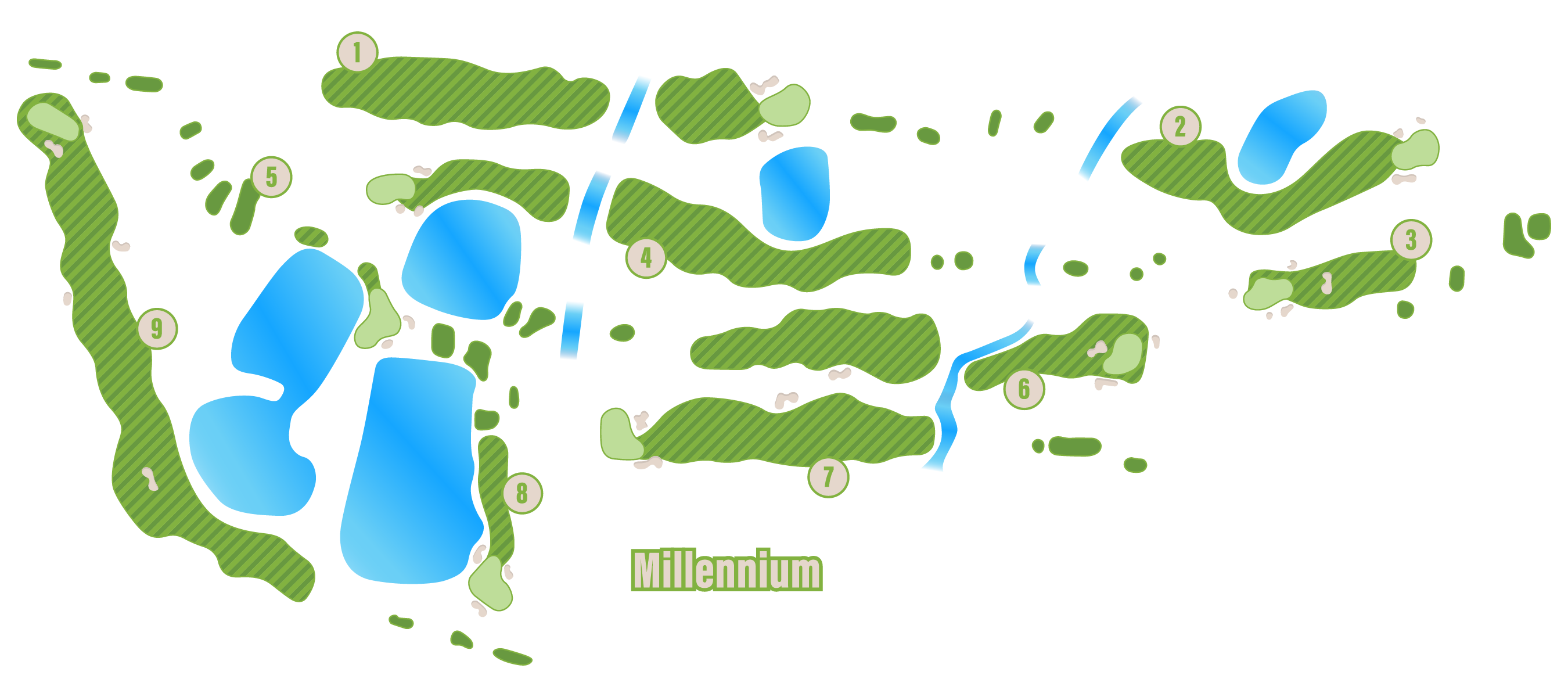 Millennium Nine Listowel Golf Club Weddings, Events, Patio & Takeout